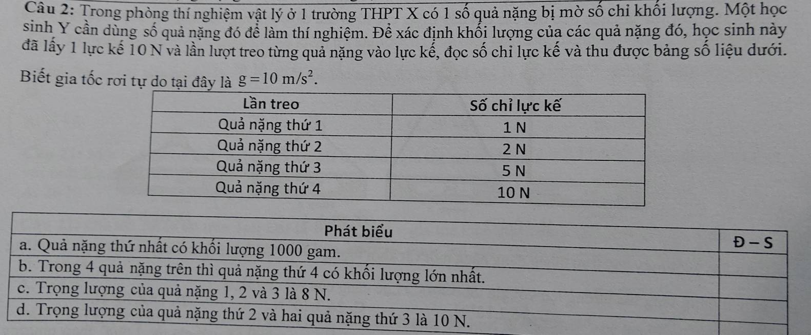 Trong phòng thí nghiệm vật lý ở 1 trường THPT X có 1 số quả nặng bị mờ số chỉ khối lượng. Một học
sinh Y cần dùng số quả nặng đó để làm thí nghiệm. Để xác định khối lượng của các quả nặng đó, học sinh này
đã lấy 1 lực kế 10 N và lần lượt treo từng quả nặng vào lực kế, đọc số chỉ lực kế và thu được bảng số liệu dưới.
Biết gia tốc rơi tự do tại đây là g=10m/s^2.