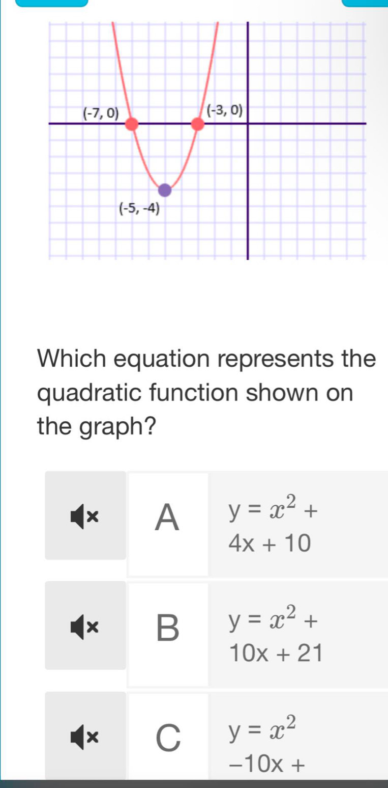 Which equation represents the
quadratic function shown on
the graph?
× A y=x^2+
4x+10
× B y=x^2+
10x+21
x C y=x^2
-10x+