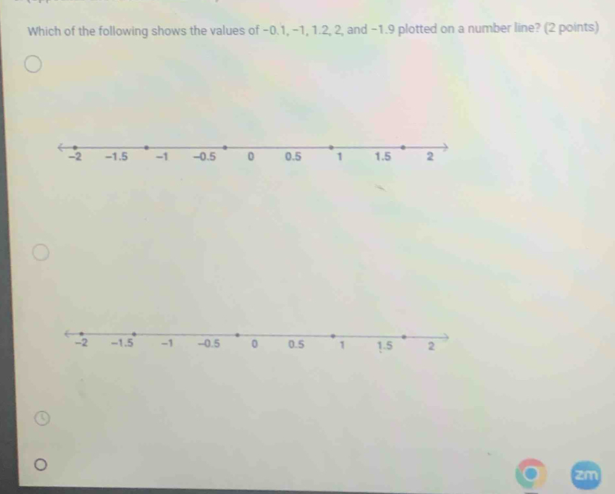 Which of the following shows the values of -0.1, −1, 1.2, 2, and -1.9 plotted on a number line? (2 points)
cm