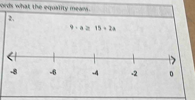 ords what the equality means. 
2、
9-a≥ 15+2a