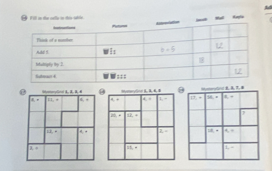 ⑩ Fill in the cells in this table.
a