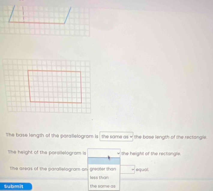 The base length of the parallelogram is the same as × the base length of the rectangle. 
The height of the parallelogram is the height of the rectangle. 
The areas of the parallelogram an greater than equal. 
less than 
submit the same as