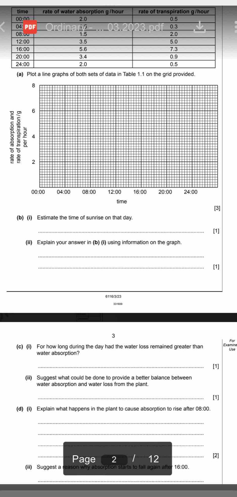 Plot a line graphs of both sets of data in Table 1.1 on the grid provided.
8
6
4; 2
00:00 04:00 08:00 12:00 16:00 20:00 24:00
time 
[3] 
(b) (i) Estimate the time of sunrise on that day. 
_[1] 
(ii) Explain your answer in (b) (i) using information on the graph. 
_ 
_[1] 
6116/3/23 
331939 
3 
(c) (i) For how long during the day had the water loss remained greater than Examine 
water absorption? Use 
_[1] 
(ii) Suggest what could be done to provide a better balance between 
water absorption and water loss from the plant. 
_[1] 
(d) (i) Explain what happens in the plant to cause absorption to rise after 08:00. 
_ 
_ 
__ 
_Page 2 12_ 
[2] 
(ii) Suggest a reason why absorption starts to fall again after 16:00. 
_