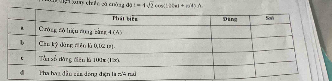 diện xoay chiều có cường độ i=4sqrt(2)cos (100π t+π /4)A.