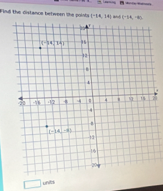 Monday Weoeda
Find the distance between the points (-14,14) and (-14,-8).
0
units