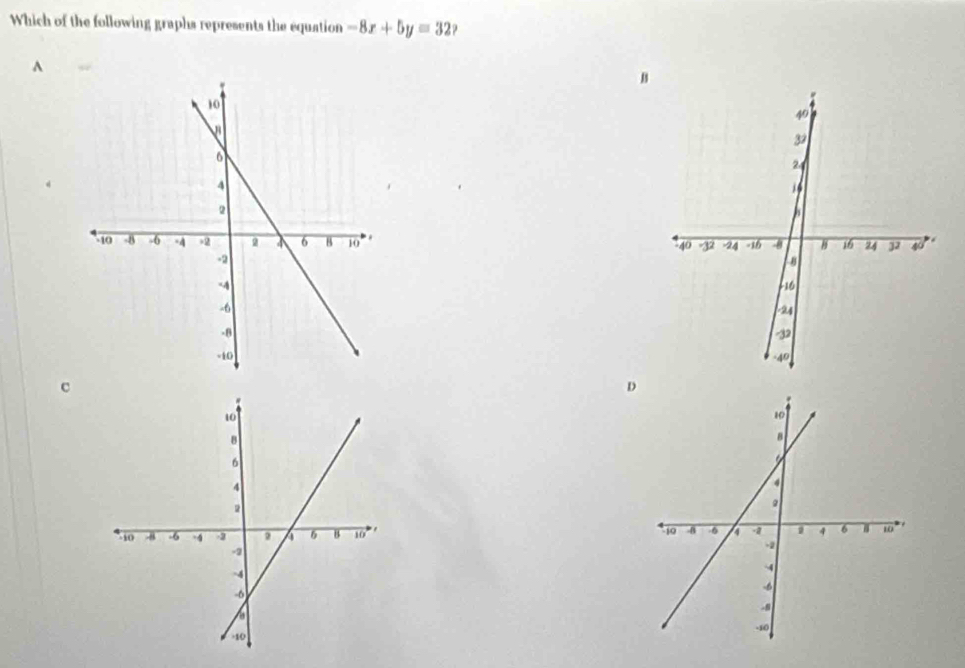 Which of the following graphs represents the equation -8x+5y=32 ? 
^ 
B 



D