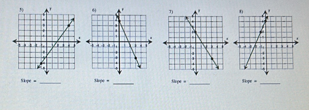 Slope= _
Slope=
_ 
_ Sbpe=
Slope= _