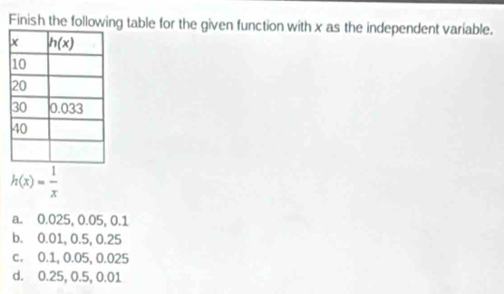 Finish the following table for the given function with x as the independent variable.
h(x)= 1/x 
a. 0.025, 0.05, 0.1
b. 0.01, 0.5, 0.25
c. 0.1, 0.05, 0.025
d. 0.25, 0.5, 0.01