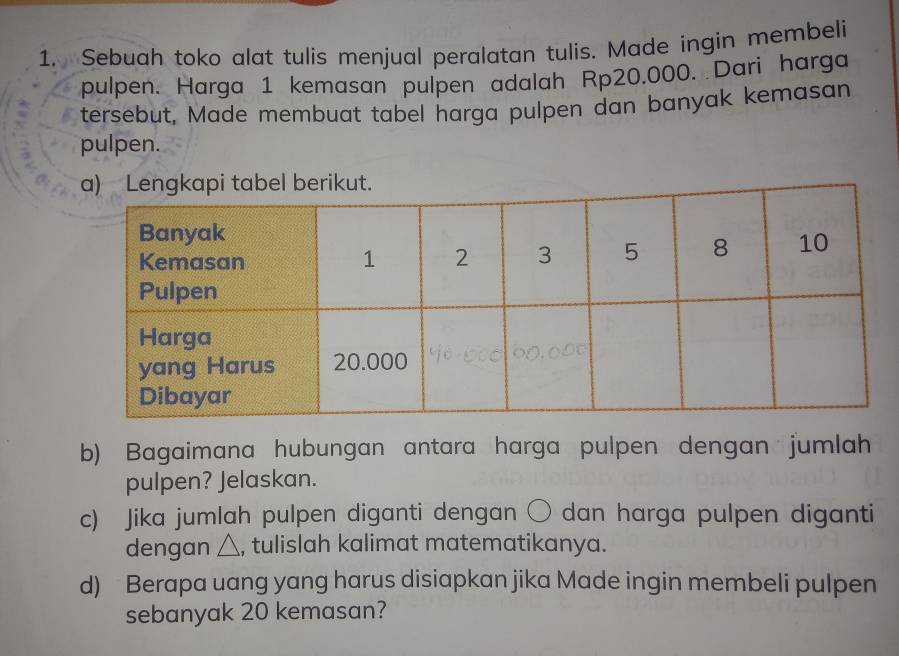 Sebuah toko alat tulis menjual peralatan tulis. Made ingin membeli 
pulpen. Harga 1 kemasan pulpen adalah Rp20,000. Dari harga 
tersebut, Made membuat tabel harga pulpen dan banyak kemasan 
pulpen. 
b) Bagaimana hubungan antara harga pulpen dengan jumlah 
pulpen? Jelaskan. 
c) Jika jumlah pulpen diganti dengan ○ dan harga pulpen diganti 
dengan △, tulislah kalimat matematikanya. 
d) Berapa uang yang harus disiapkan jika Made ingin membeli pulpen 
sebanyak 20 kemasan?