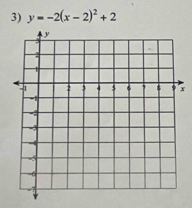 y=-2(x-2)^2+2
x