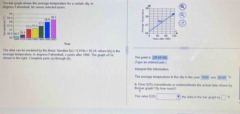 Solved: The bar graph shows the average temperature for a certain city ...