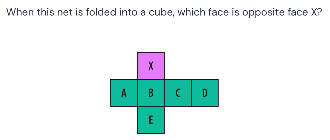 When this net is folded into a cube, which face is opposite face X?
X
A B ( D 
E