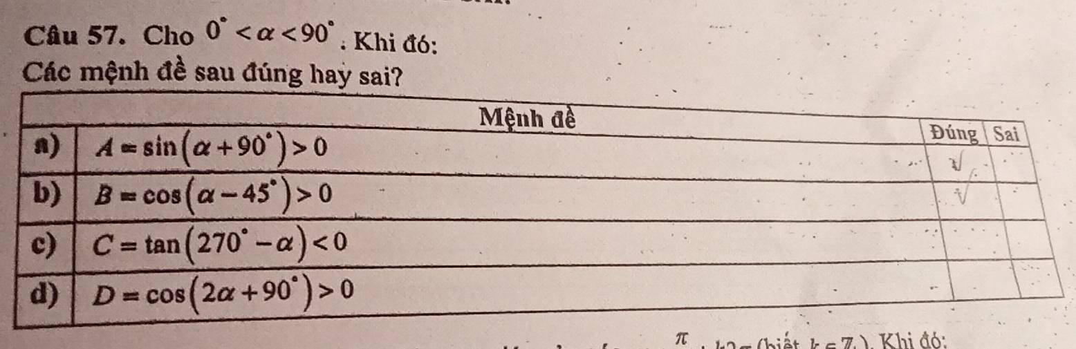 Cho 0° <90° : Khi đó:
Các mệnh đề sau đúng hay sai?
π  Khi đó:
1-7)