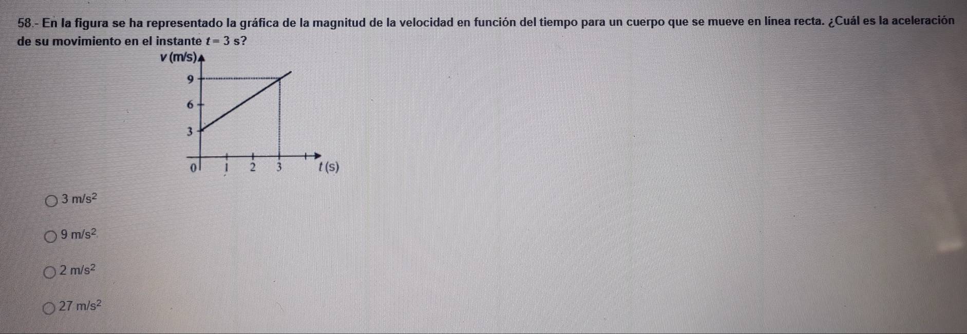 58.- En la figura se ha representado la gráfica de la magnitud de la velocidad en función del tiempo para un cuerpo que se mueve en línea recta. ¿Cuál es la aceleración
de su movimiento en el instante t=3s ?
3m/s^2
9m/s^2
2m/s^2
27m/s^2