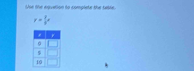 Use the equation to complete the table.
y= 2/9 x