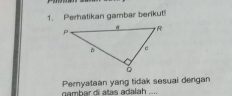 Perhatikan gambar berikut! 
nambar di atas adalah .... Pemyataan yang tidak sesuai dergan