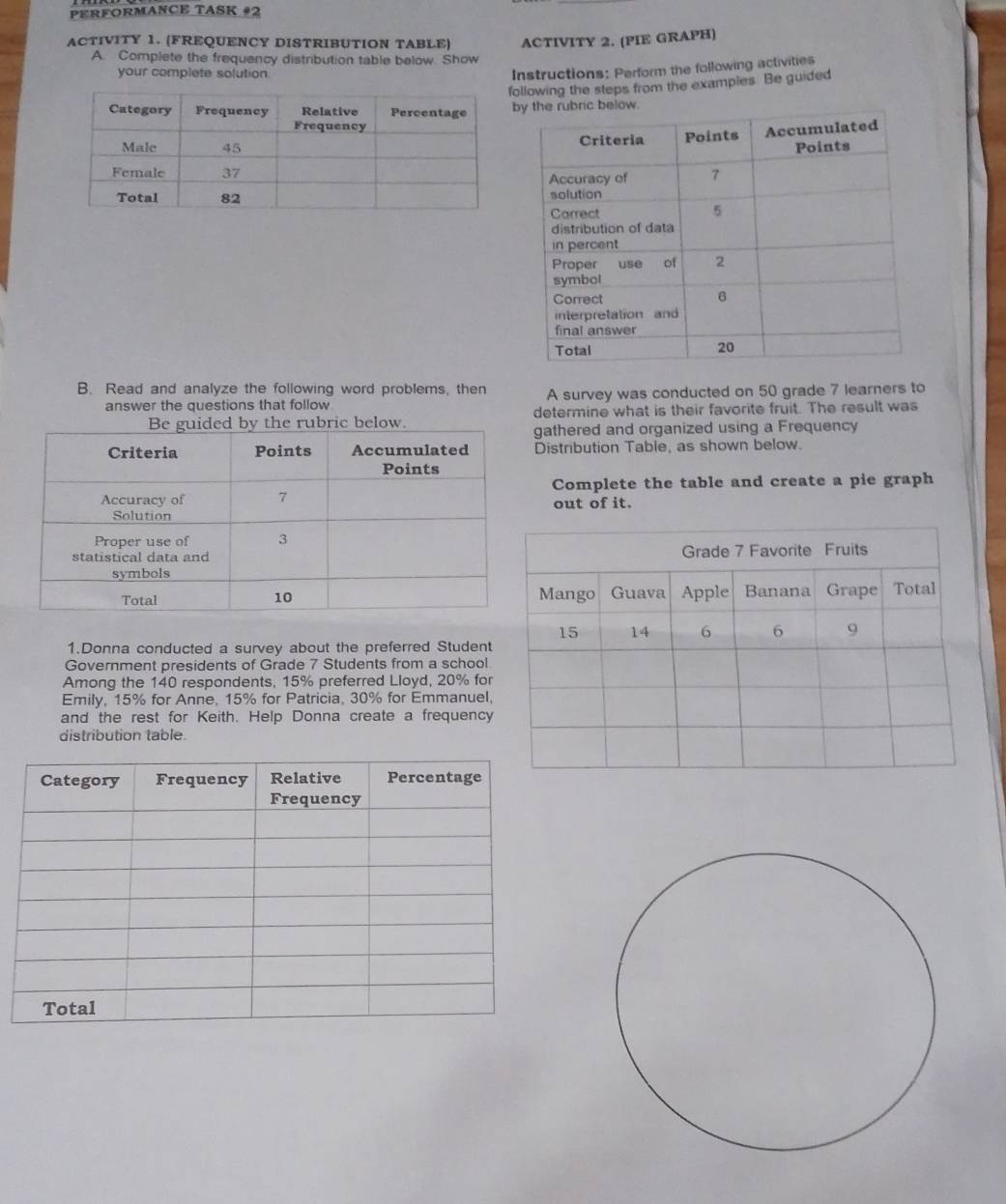 PERFORMANCE TASK #2 
ACTIVITY 1. (FREQUENCY DISTRIBUTION TABLE) ACTIVITY 2. (PIE GRAPH) 
A. Complete the frequency distribution table below. Show 
your complete solution 
Instructions: Perform the following activities 
ollowing the steps from the examples. Be guided 
elow. 
B. Read and analyze the following word problems, then A survey was conducted on 50 grade 7 learners to 
answer the questions that follow 
determine what is their favorite fruit. The result was 
gathered and organized using a Frequency 
Distribution Table, as shown below. 
Complete the table and create a pie graph 
out of it. 
1.Donna conducted a survey about the preferred Student 
Government presidents of Grade 7 Students from a school 
Among the 140 respondents, 15% preferred Lloyd, 20% for 
Emily, 15% for Anne, 15% for Patricia, 30% for Emmanuel, 
and the rest for Keith. Help Donna create a frequency 
distribution table.