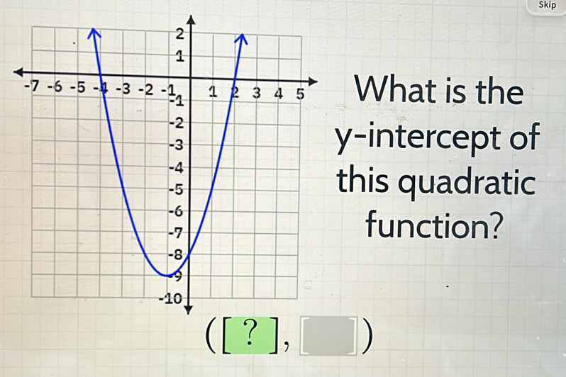 Skip 
What is the 
-intercept of 
his quadratic 
function?
([?],□ )