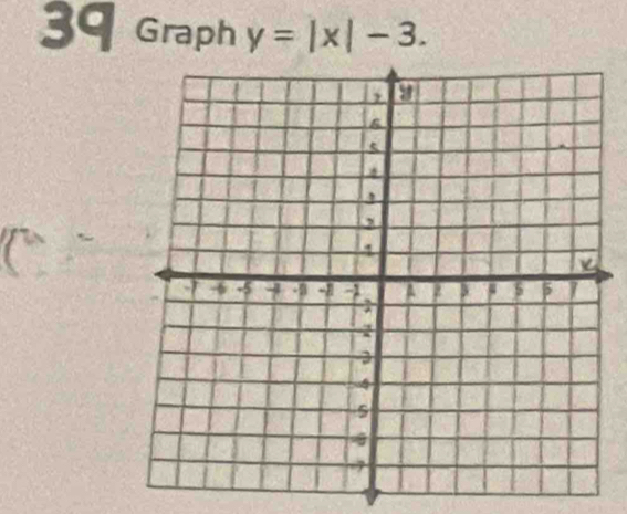 Graph y=|x|-3.