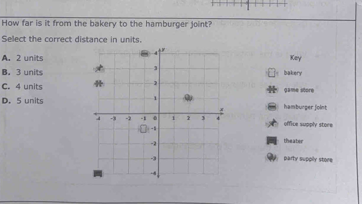 How far is it from the bakery to the hamburger joint?
Select the correct distance in units.
A. 2 unitsKey
B. 3 unitsbakery
C. 4 units
game store
D. 5 unitshamburger joint
office supply store
theater
party supply store