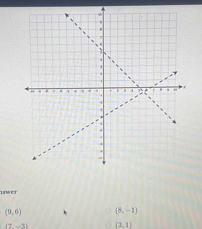 nswer
(9,6)
(8,-1)
(7,-3)
(3,1)