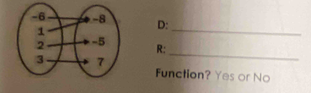 D: 
R: 
_ 
Function? Yes or No