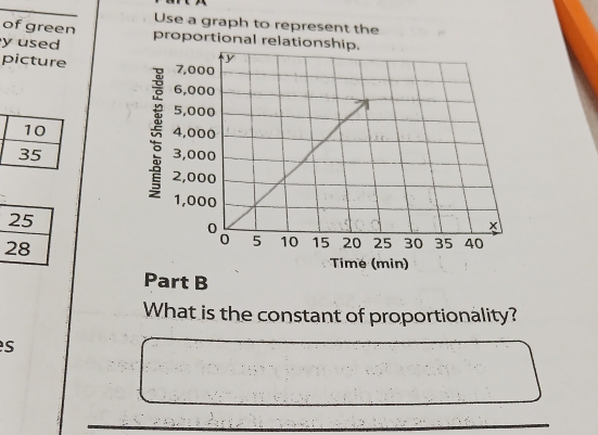 Use a graph to represent the 
of green
y used proportional relationsh 
picture 


Timé (min) 
Part B 
What is the constant of proportionality? 
s