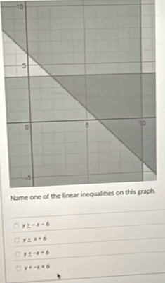 10
.
y≥ -x-6
y≥ x+6
y≥ -x+6
y