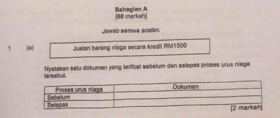 Bahagian A 
[60 markah] 
Jawab semua soalan. 
1 (a) Jualan barang niaga secara kredit RM1500
Nyatakan satu dokumen yang terlibat sebelum dan selepas proses urus niaga 
tersebut.