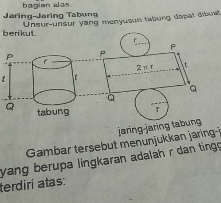 bagian alas. 
Jaring-Jaring Tabung 
Unsur-unsur yang menyusun tabung dapat dibuat 
berikut. 
t 
jaring-jaring tab 
Gambar tersebut menunjukkan jaring-i 
yang berupa lingkaran adalah r dan ting 
terdiri atas: