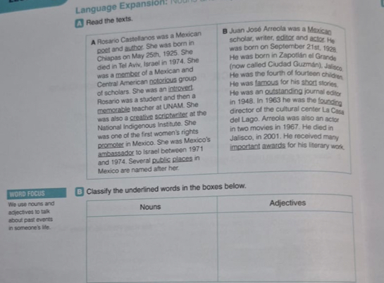 Language Expansión: 10 
A Read the texts. 
A Rosario Castellanos was a Mexican 
B Juan José Arreola was a Mexican 
poet and author. She was born in 
scholar, writer, editor and actor. He 
was born on September 21st, 1928 
Chiapas on May 25th, 1925. She 
died in Tel Aviv, Israel in 1974. She 
He was born in Zapotlán el Grande 
was a member of a Mexican and 
(now called Ciudad Guzmán), Jalisc 
He was the fourth of fourteen children. 
Central American notorious group 
He was famous for his short stories. 
of scholars. She was an introvert 
He was an outstanding journal editor 
Rosario was a student and then a 
memorable teacher at UNAM. She 
in 1948. In 1963 he was the founding 
was also a creative scriptwriter at the director of the cultural center La Casa 
del Lago. Arreola was also an actor 
National Indigenous Institute. She in two movies in 1967. He died in 
was one of the first women's rights Jalisco, in 2001. He received many 
promoter in Mexico. She was Mexico's important awards for his literary work. 
ambassador to Israel between 1971 
and 1974. Several public places in 
Mexico are named after her. 
WORD FOCUS B Classify the underlined words in the boxes below. 
We use nouns and 
adjectives to talk Nouns Adjectives 
about past events 
in someone's life.