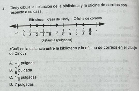 Cindy dibuja la ubicación de la biblioteca y la oficina de correos con
respecto a su casa.
¿Cuál es la distancia entre la biblioteca y la oficina de correos en el dibujo
de Cindy?
A. - 1/3  pulgada
B.  1/6  pulgada
C. 1 1/6  pulgadas
D. 7 pulgadas