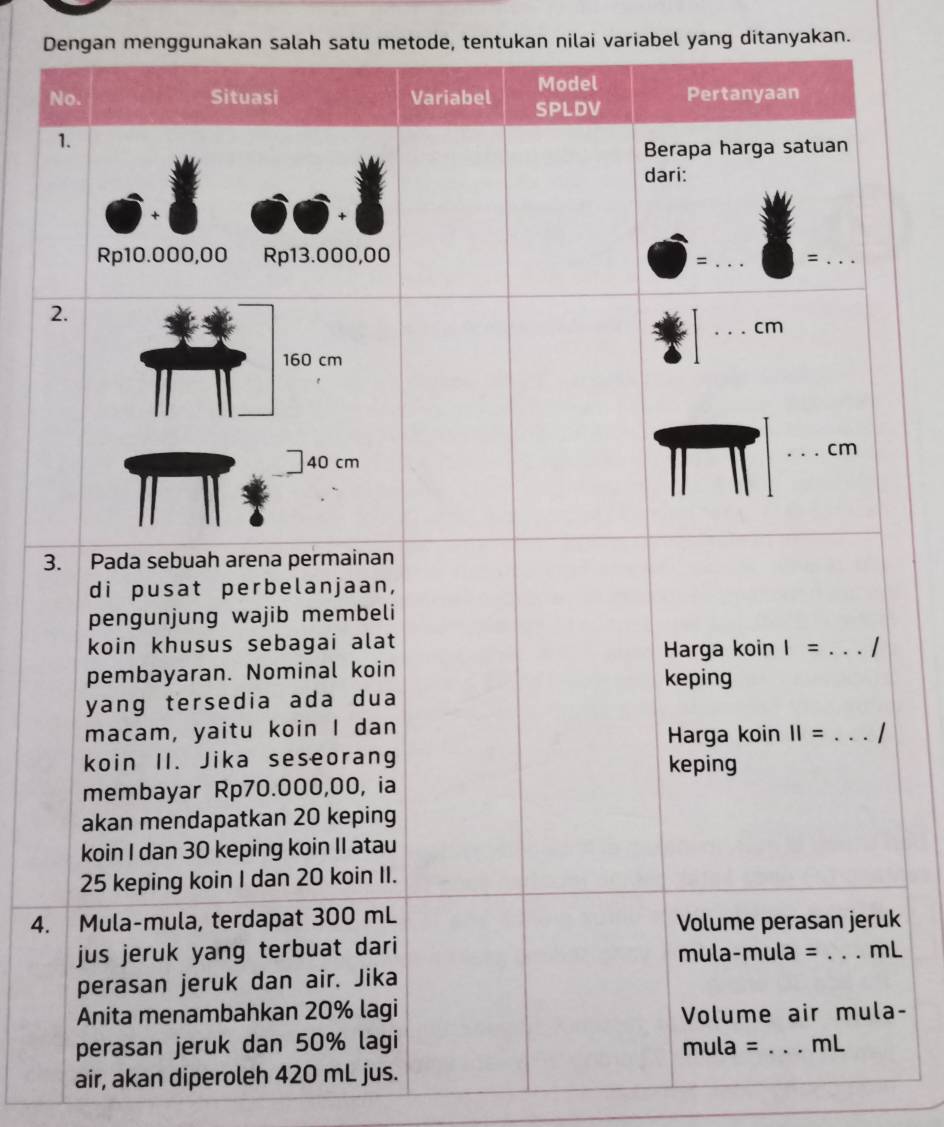 Dengan menggunakan salah satu metode, tentukan nilai variabel yang ditanyakan.
N
2
3
4.
k
L
a-
air, akan diperoleh 420 mL jus.