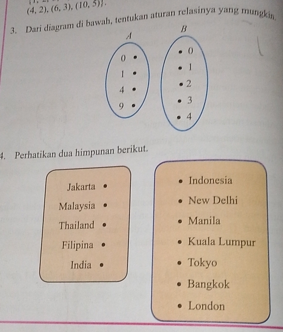 (4,2),(6,3),(10,5). 
i, 
3. Dari diagram di bawah, tentukan aturan relasinya yang mungkin
4. Perhatikan dua himpunan berikut.
Indonesia
Jakarta
Malaysia
New Delhi
Thailand Manila
Filipina
Kuala Lumpur
India Tokyo
Bangkok
London