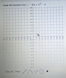 Graph the function h(x)=-4(x+1)^2-4. 
1K 
Clear All Draw: