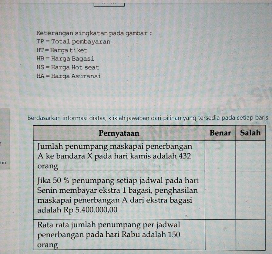 Keterangan singkatan pada gambar :
TP= Total pembayaran
HT= Hargatiket
HB= H arga Bagasi
HS= H= arga Hot seat
HA=H arga Asuransi 
Berdasarkan informasi diatas, kliklah jawaban dari pilihan yang tersedia pada setiap baris. 
on