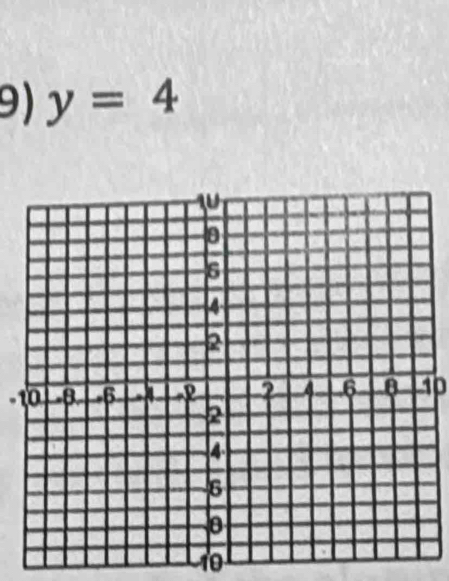 y=4
-10
10