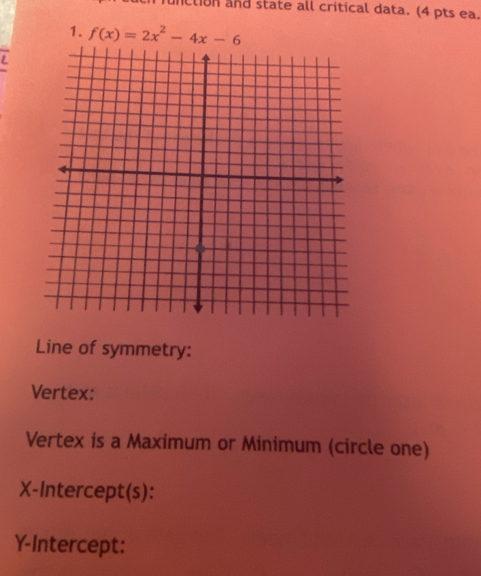 unction and state all critical data. (4 pts ea. 
1. f(x)=2x^2-4x-6
Line of symmetry: 
Vertex: 
Vertex is a Maximum or Minimum (circle one) 
X-Intercept(s): 
Y-Intercept: