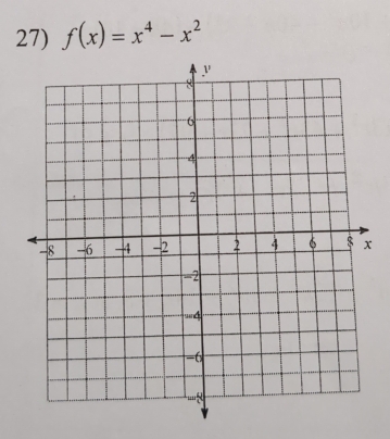 f(x)=x^4-x^2