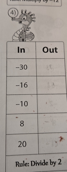 py By =12
Rule: Div2