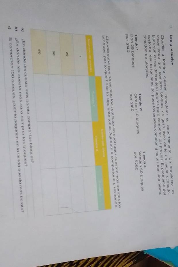 Lee y resuelve. 
Claudia y Marina quieren remodelar su departamento. Un arquitecto les 
recomienda que compren bloques de yeso para darle un mejor acabado. 
Ellas van a tres diferentes lugares para comparar los precios. El problema del 
costo no resulta tan sencillo, pues los precios cambian y no les dan una misma 
cantidad de bloques. 
Tienda 1: Tienda 2: Tienda 3: 
Dan 25 bloques Ofrecen 30 bloques Venden 50 bloques 
por $140. por $180. por $260. 
ar en cual lugar cuestan más baratos los 
rla y responde. 
¿En dónde les cuesta más bar 
b) ¿En dónde les cuesta más caro comprar los bloques' 
c Si compraran 100 bloques, ¿cuánto pagarían en la tienda que da más barato?