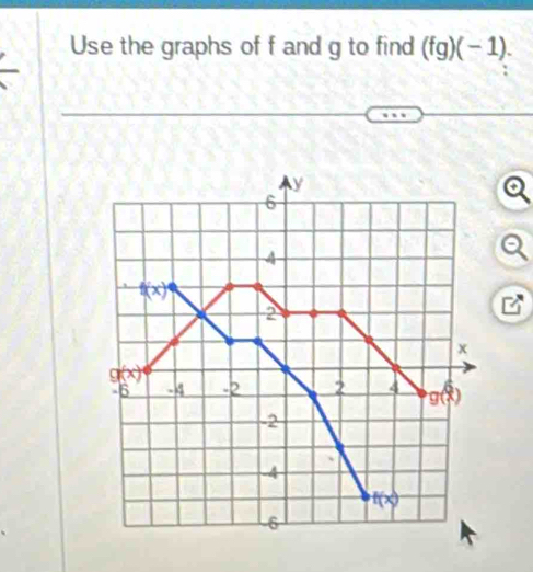 Use the graphs of f and g to find (fg)(-1).
B