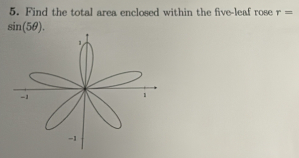 Find the total area enclosed within the five-leaf rose r=
sin (5θ ).