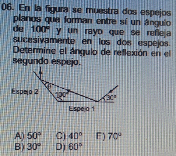 Resuelto:En la figura se muestra dos espejos planos que forman entre sí ...