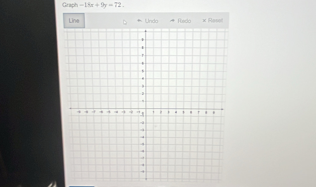 Graph -18x+9y=72. 
Line Undo Redo Reset