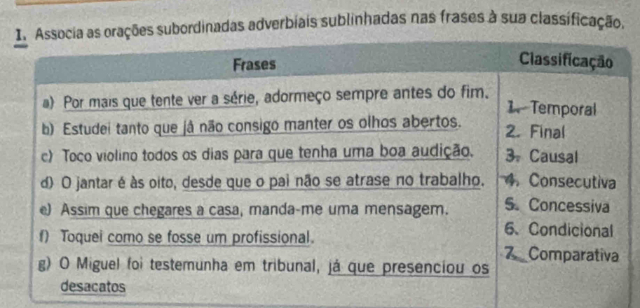 subordinadas adverbiais sublinhadas nas frases à sua classificação.