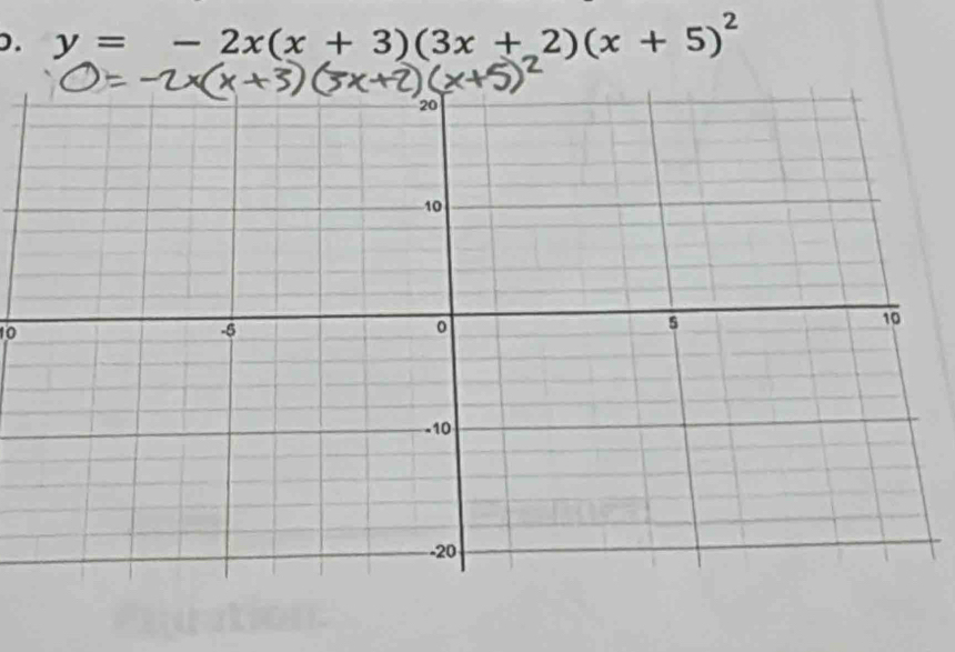 y=-2x(x+3)(3x+2)(x+5)^2
10