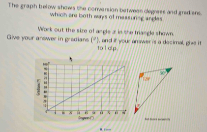 The graph below shows the conversion between degrees and gradians,
which are both ways of measuring angles.
Work out the size of angle æ in the triangle shown.
Give your answer in gradians (^g) , and if your answer is a decimal, give it
to1 d.p.
Degrees ('') Not de awn accurstelly
0 teem