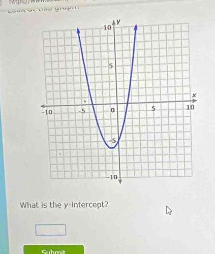 What is the y-intercept? 
Submit