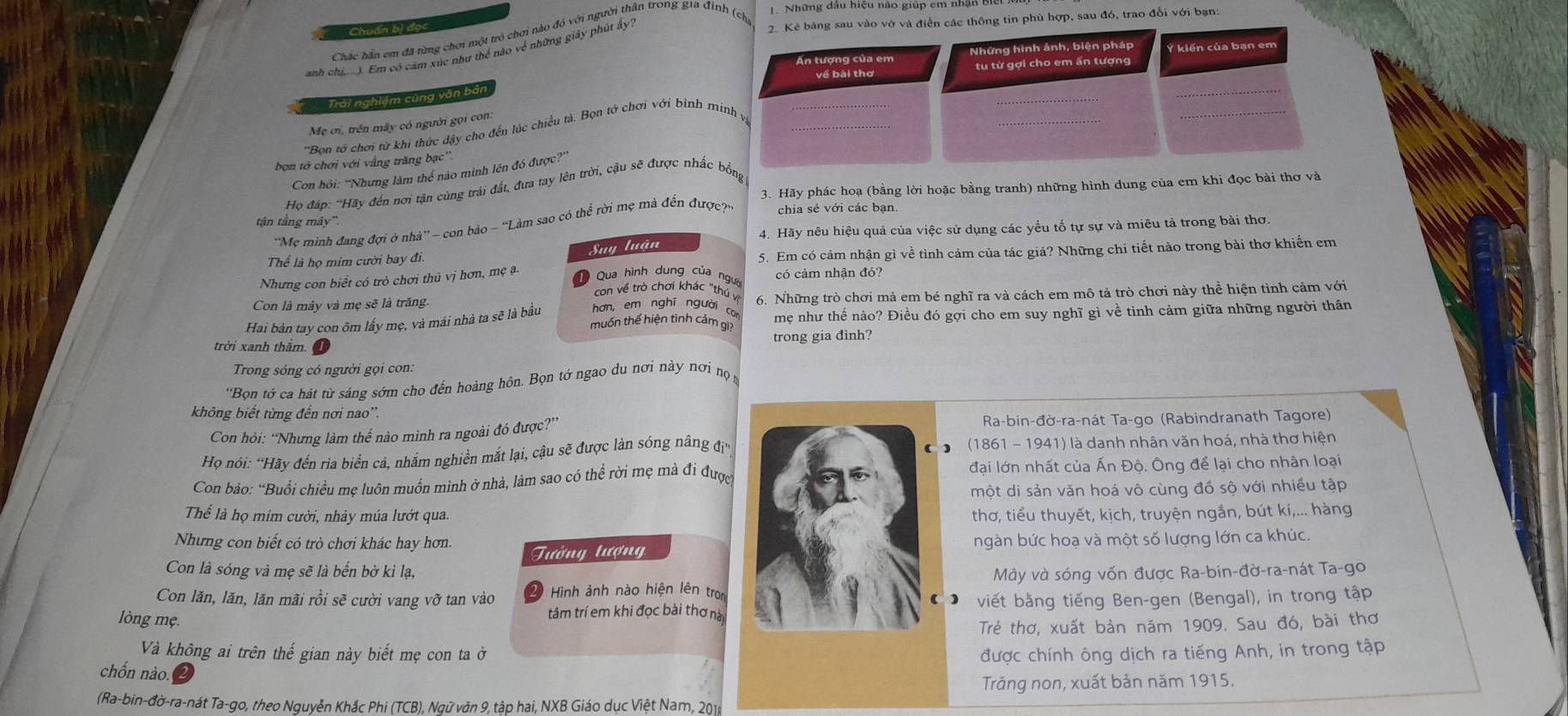Những đầu hiệu nào giúp em nhận
Chuẩn bị đọc
Chác hần em đã từng chơi một trò chơi nào đó với người thân trong gia đinh (ch)
anh chị). Em có cảm xúc như thể nào về những giây phút ấy?
2. Kẻ bảng sau vào vở và điền các thông tin phù hợp, sau đó, trao đổi với bạn:
Những hình ảnh, biện pháp Ý kiến của bạn em
về bài thơ tu từ gợi cho em ấn tượng
Trải nghiệm cùng văn bải
_
Mẹ ơi, trên mây có người gọi con:
''Bon tớ chơi tử khi thức dậy cho đến lúc chiều tả. Bọn tớ chơi với bình minh vị_
_
_
bọn tớ chơi với vằng trăng bạc''
Con hồi: “Nhưng làm thể nào minh lên đó được?”'
3. Hãy phác hoạ (bằng lời hoặc bằng tranh) những hình dung của em khi đọc bài thơ và
Họ đáp: 'Hãy đến nơi tận cùng trái đất, đưa tay lên trời, cậu sẽ được nhấc bồng
tân tầng mây'' chia sẻ với các bạn
''Mẹ minh đang đợi ở nhà'' - con bảo ~ ''Làm sao có thể rời mẹ mà đến được?''
4. Hãy nêu hiệu quả của việc sử dụng các yếu tố tự sự và miêu tả trong bài thơ.
Say luận
Thể là họ mim cười bay đi. 5. Em có cảm nhận gì về tình cảm của tác giả? Những chi tiết nào trong bài thơ khiến em
Nhưng con biết có trò chơi thủ vị hơn, mẹ ạ  Qua hình dung của ngưi có cảm nhân đó?
con về trò chơi khác "thủ v
Con là mây và mẹ sẽ là trăng. 6. Những trò chơi mà em bé nghĩ ra và cách em mô tả trò chơi này thể hiện tình cảm với
Hai bàn tay con ôm lấy mẹ, và mái nhà ta sẽ là bầu hơn, em nghĩ người cơ mẹ như thế nào? Điều đó gợi cho em suy nghĩ gì về tình cảm giữa những người thân
muốn thể hiện tình cảm gi:
trời xanh thăm. trong gia đình?
Trong sóng có người gọi con:
'Bọn tớ ca hát từ sáng sớm cho đến hoàng hôn. Bọn tớ ngao du nơi này nơi nọ 
không biết từng đến nơi nao''.
Con hỏi: “Nhưng làm thể nào mình ra ngoài đó được?”Ra-bin-đờ-ra-nát Ta-go (Rabindranath Tagore)
Họ nói: “Hãy đến rìa biển cá, nhắm nghiền mắt lại, cậu sẽ được làn sóng nâng đị(1861 - 1941) là danh nhân văn hoá, nhà thơ hiện
Con báo: “Buổi chiều mẹ luôn muốn mình ở nhà, làm sao có thể rời mẹ mà đi đượcđại lớn nhất của Ấn Độ. Ông để lại cho nhân loại
một di sản văn hoá vô cùng đồ sộ với nhiều tập
Thể là họ mim cười, nhây múa lướt qua. thơ, tiểu thuyết, kịch, truyện ngắn, bút kí,... hàng
Nhưng con biết có trò chơi khác hay hơn. ngàn bức hoạ và một số lượng lớn ca khúc.
Tường tượng
Con là sóng và mẹ sẽ là bến bở kì lạ,
Con lăn, lăn, lăn mãi rồi sẽ cười vang vỡ tan vào 2 Hình ảnh nào hiện lên tron Mây và sóng vốn được Ra-bin-đờ-ra-nát Ta-go
lòng mẹ.
tâm trí em khi đọc bài thơ nà viết bằng tiếng Ben-gen (Bengal), in trong tập
Trẻ thơ, xuất bản năm 1909. Sau đó, bài thơ
Và không ai trên thế gian này biết mẹ con ta ở được chính ông dịch ra tiếng Anh, in trong tập
chốn nào.
Trăng non, xuất bản năm 1915.
(Ra-bin-đờ-ra-nát Ta-go, theo Nguyễn Khắc Phi (TCB), Ngữ văn 9, tập hai, NXB Giáo dục Việt Nam, 2018